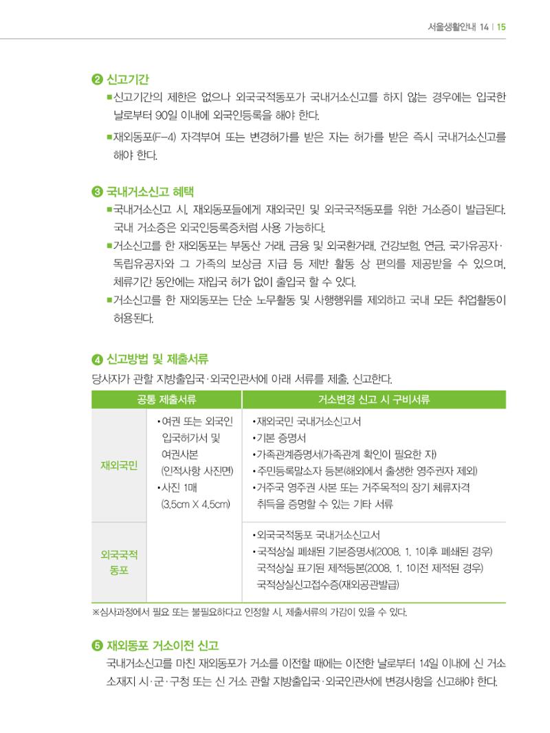 2022년 개정판 외국인에게 꼭 필요한 서울생활안내 14페이지