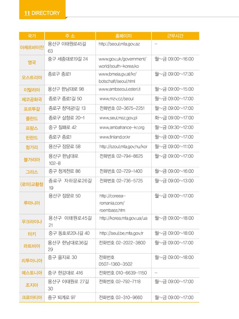 2022년 개정판 외국인에게 꼭 필요한 서울생활안내 141페이지