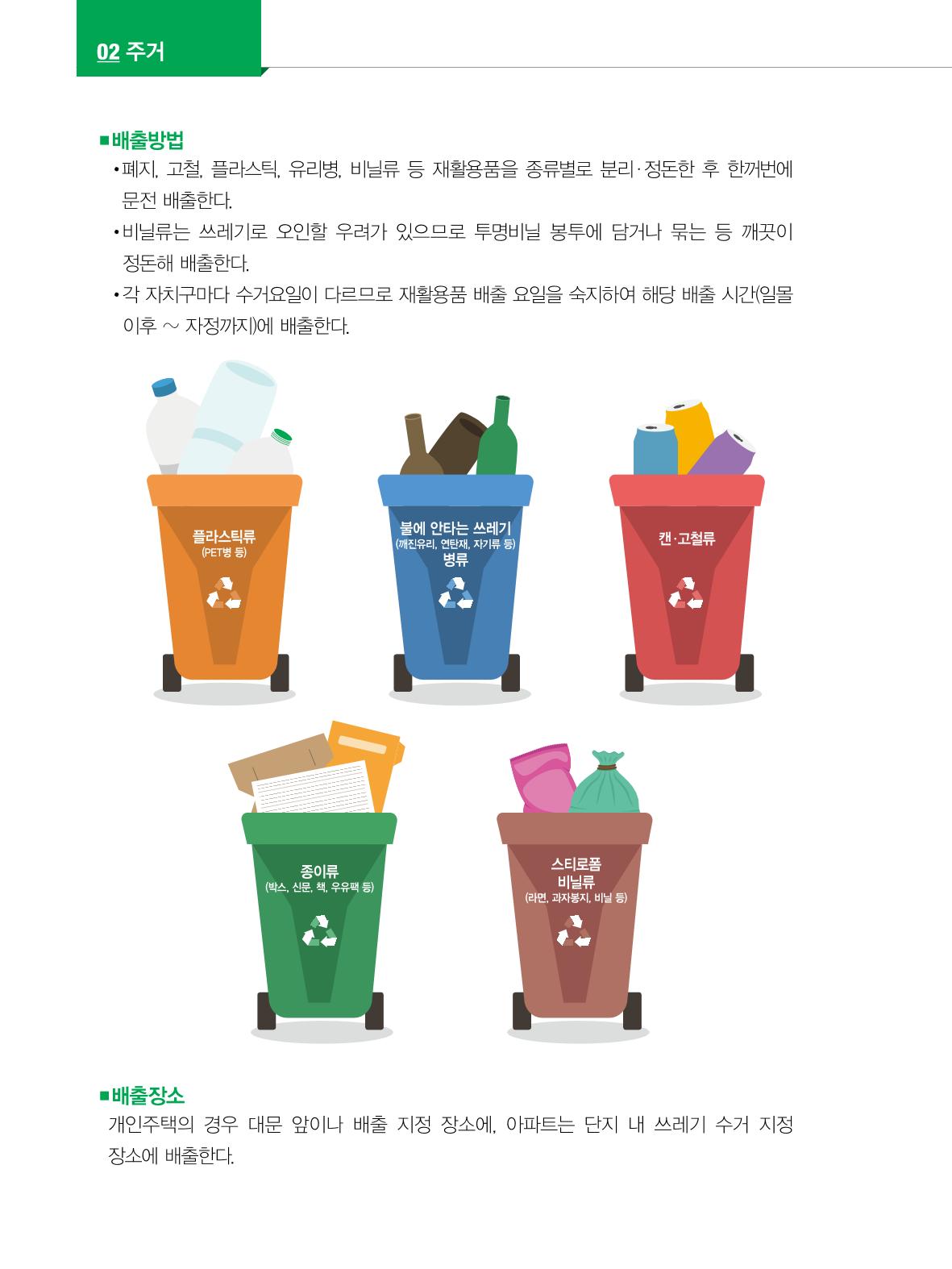 2022년 개정판 외국인에게 꼭 필요한 서울생활안내 25페이지