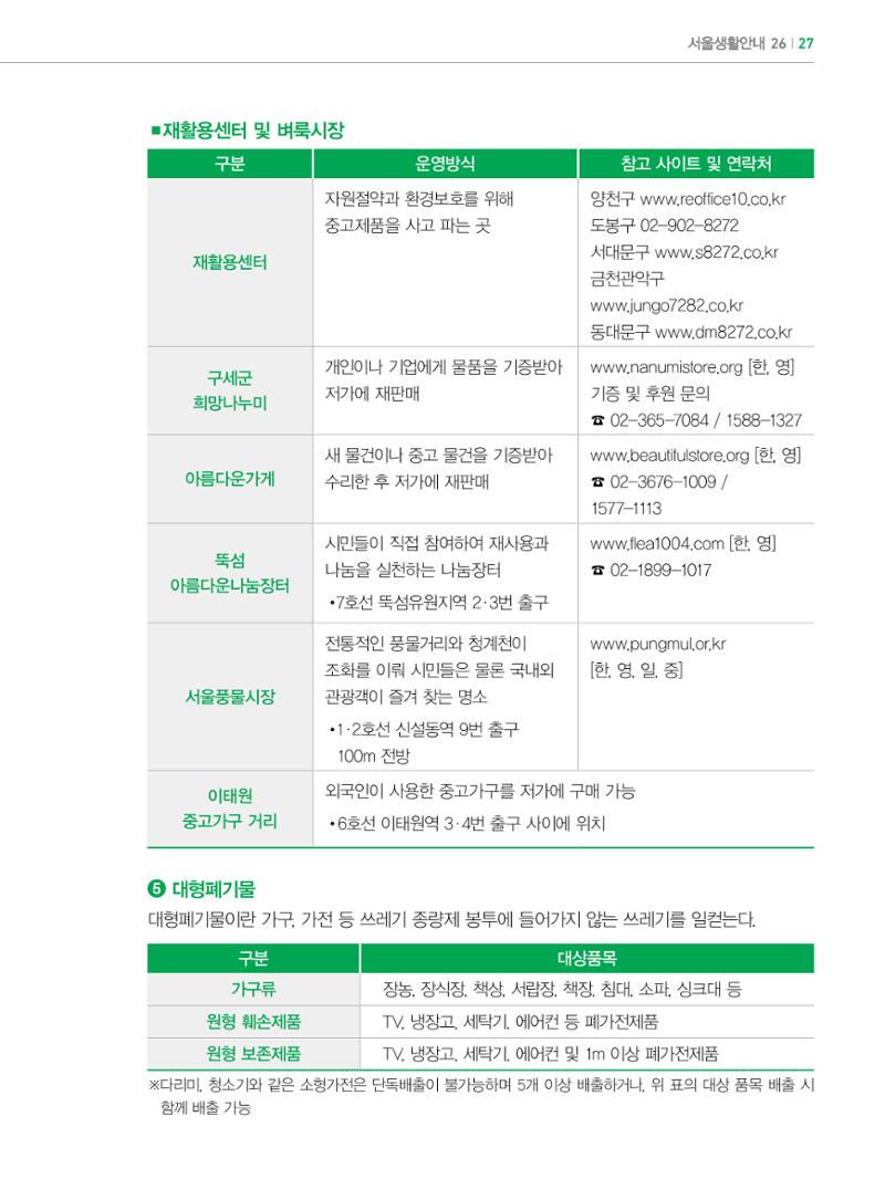 2022년 개정판 외국인에게 꼭 필요한 서울생활안내 26페이지