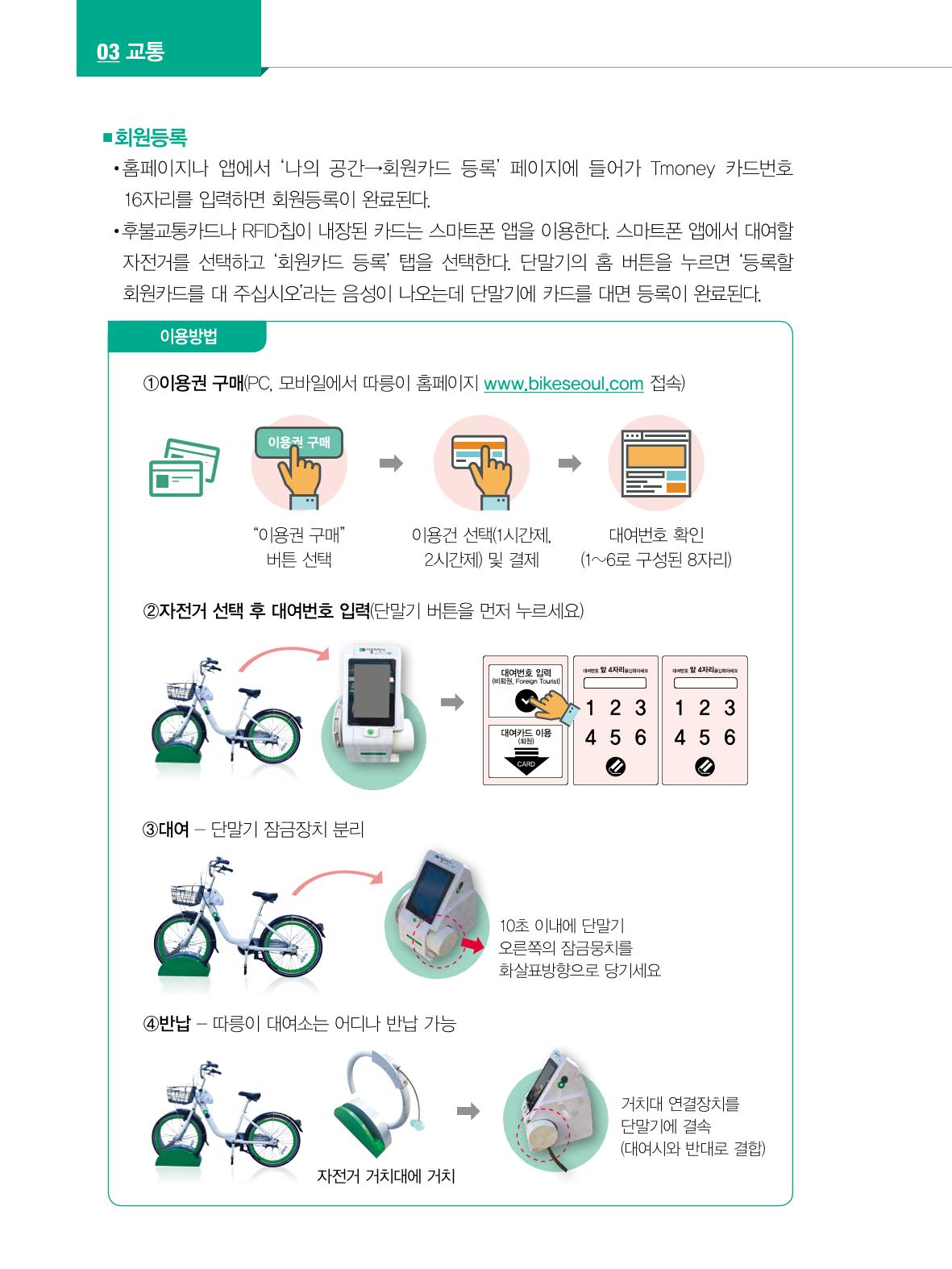 2022년 개정판 외국인에게 꼭 필요한 서울생활안내 41페이지
