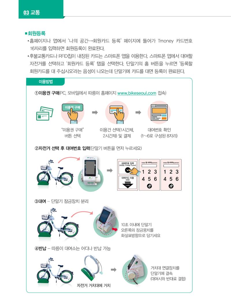 2022년 개정판 외국인에게 꼭 필요한 서울생활안내 41페이지
