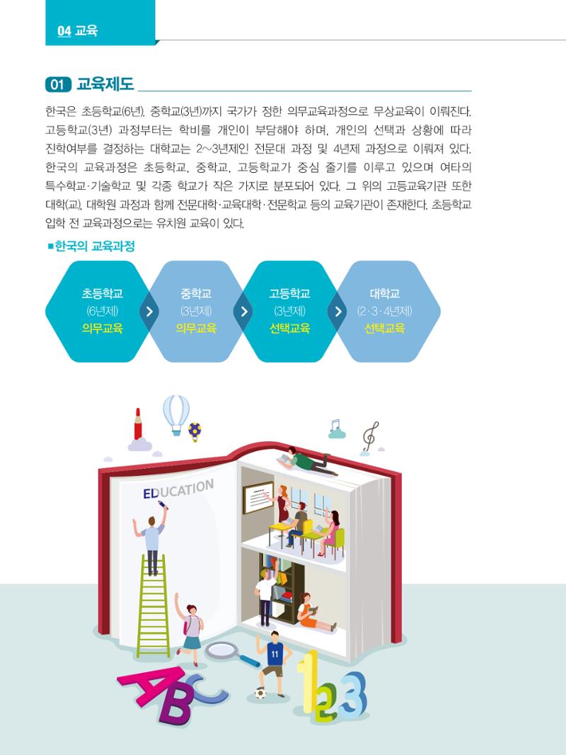 2022년 개정판 외국인에게 꼭 필요한 서울생활안내 47페이지