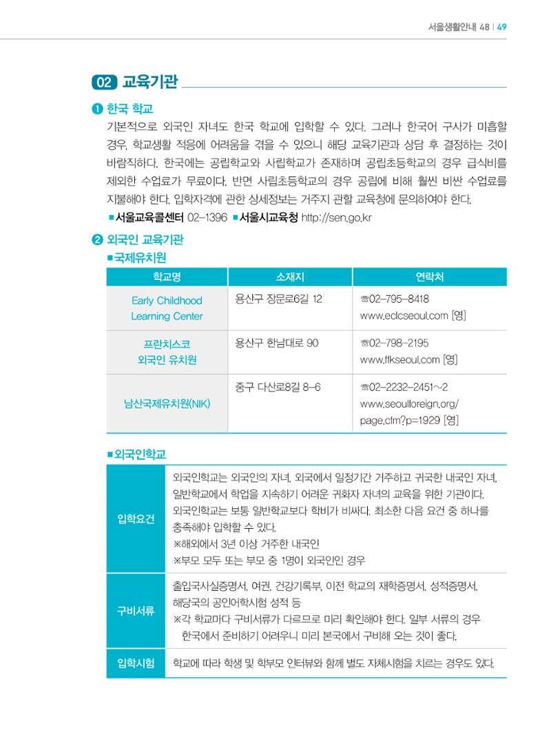 2022년 개정판 외국인에게 꼭 필요한 서울생활안내 48페이지