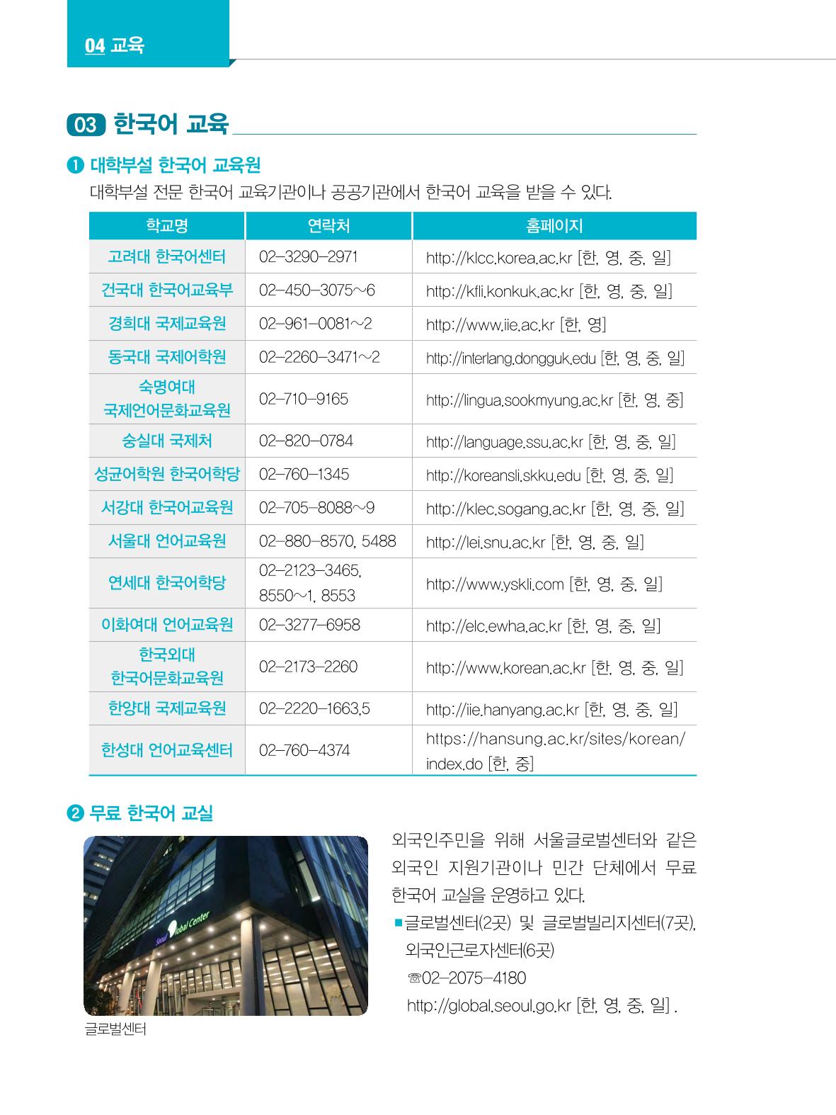 2022년 개정판 외국인에게 꼭 필요한 서울생활안내 53페이지