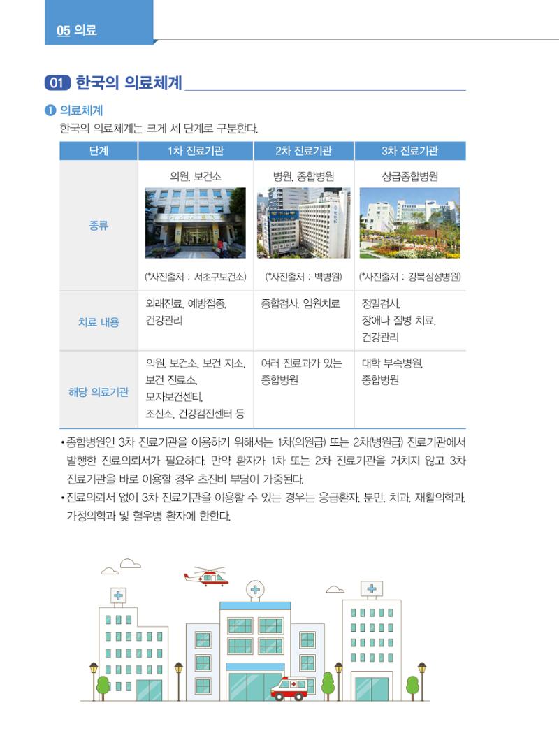 2022년 개정판 외국인에게 꼭 필요한 서울생활안내 57페이지