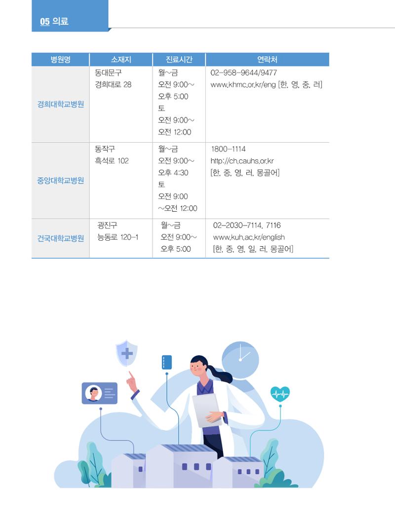 2022년 개정판 외국인에게 꼭 필요한 서울생활안내 63페이지