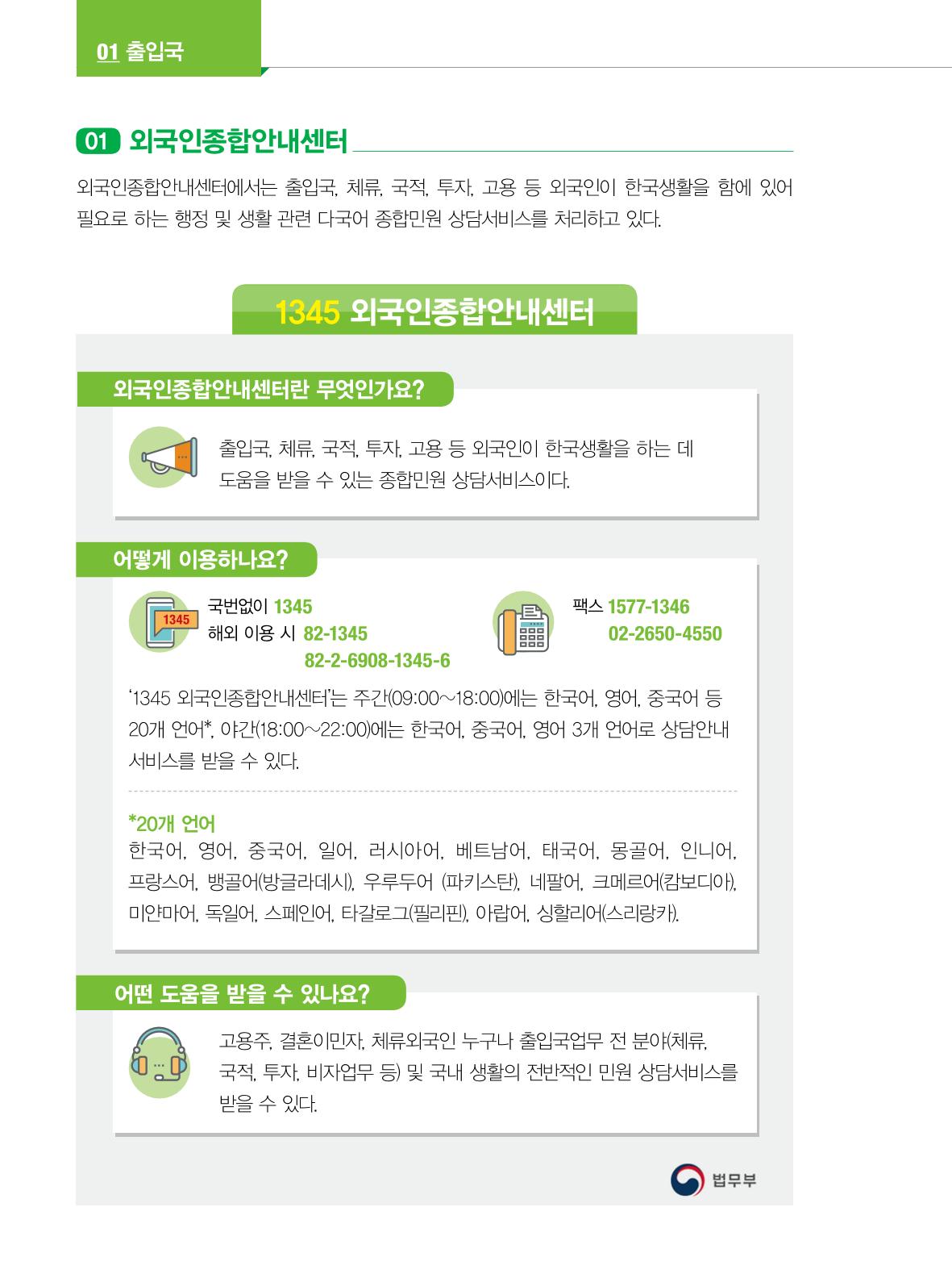 2022년 개정판 외국인에게 꼭 필요한 서울생활안내 7페이지