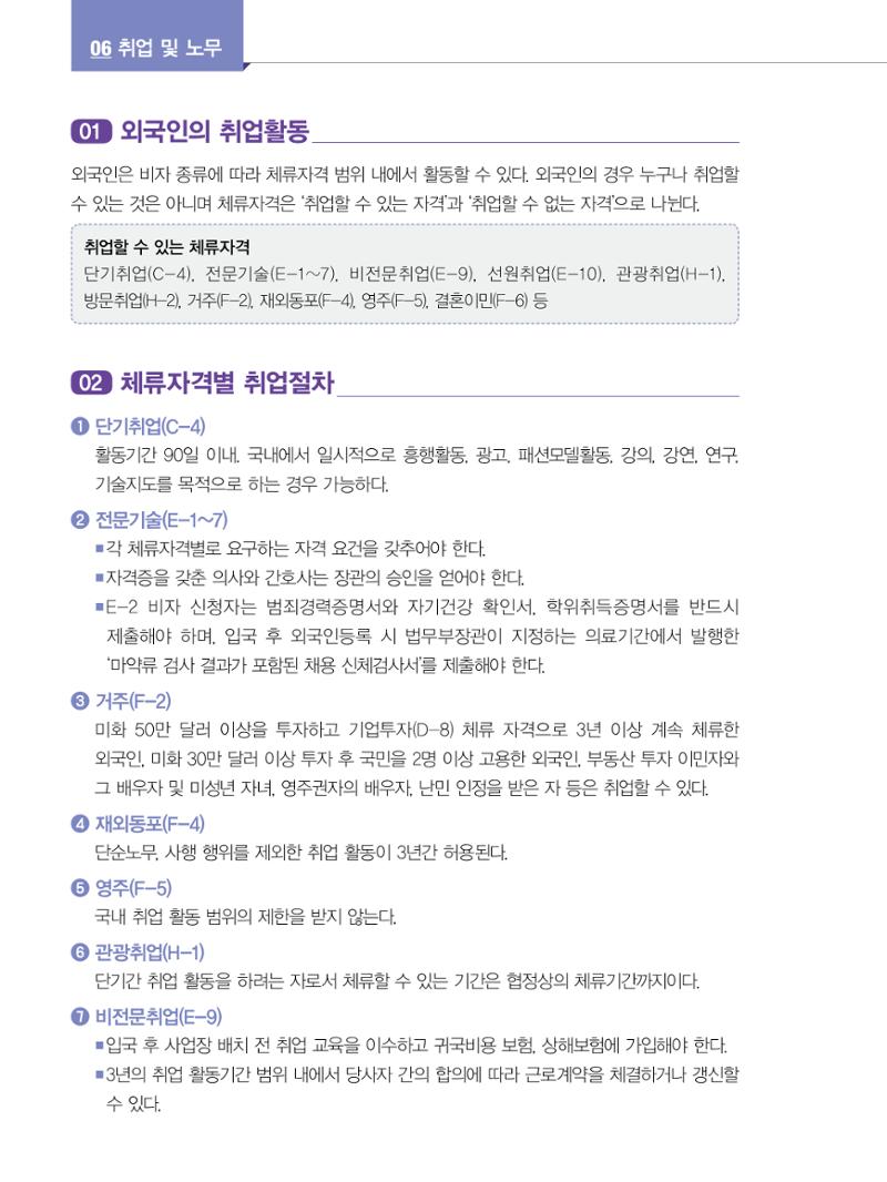 2022년 개정판 외국인에게 꼭 필요한 서울생활안내 71페이지