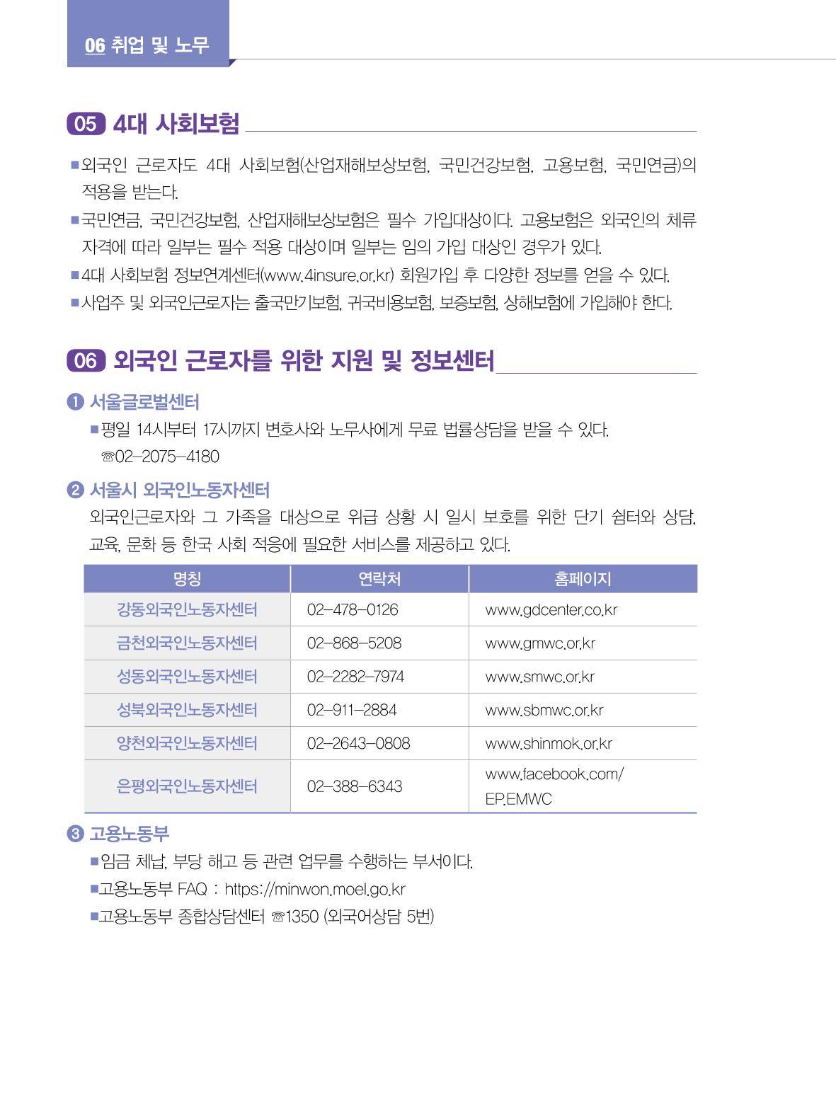 2022년 개정판 외국인에게 꼭 필요한 서울생활안내 75페이지