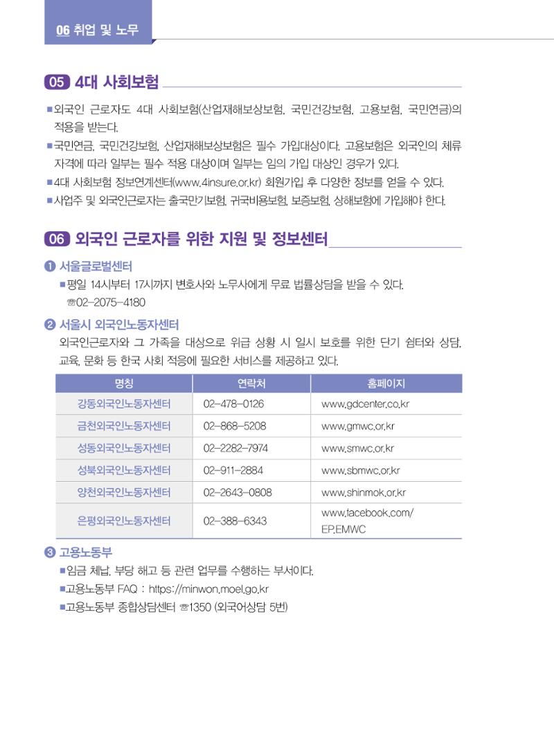 2022년 개정판 외국인에게 꼭 필요한 서울생활안내 75페이지