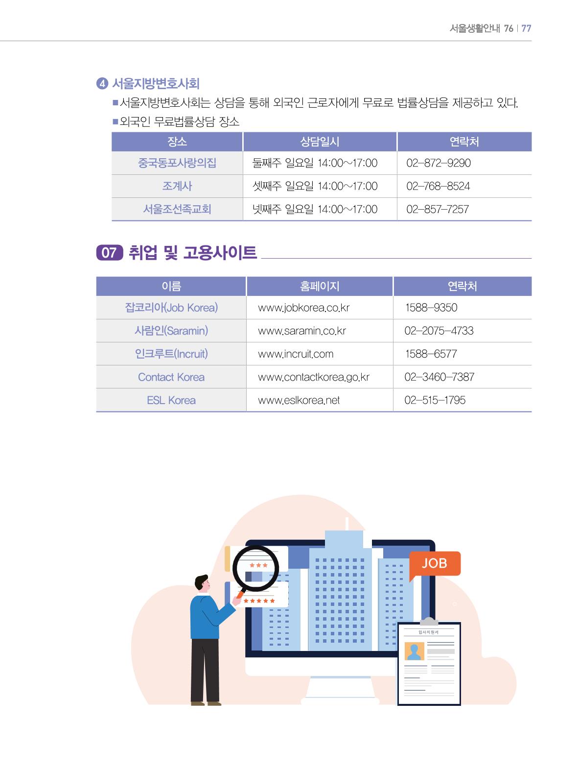 2022년 개정판 외국인에게 꼭 필요한 서울생활안내 76페이지