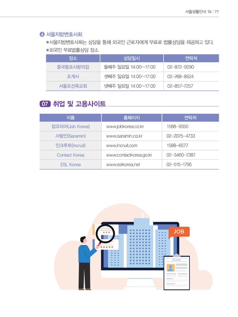 2022년 개정판 외국인에게 꼭 필요한 서울생활안내 76페이지