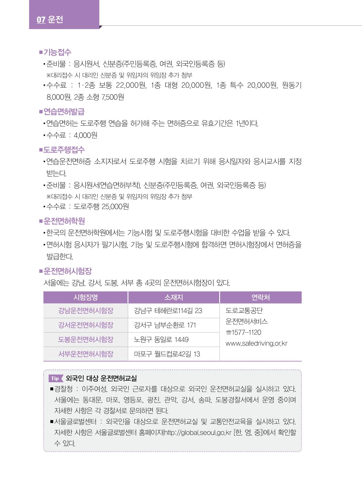2022년 개정판 외국인에게 꼭 필요한 서울생활안내 81페이지