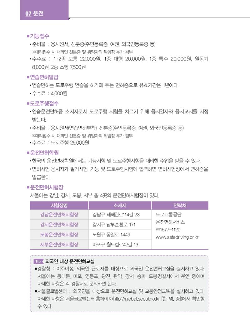 2022년 개정판 외국인에게 꼭 필요한 서울생활안내 81페이지