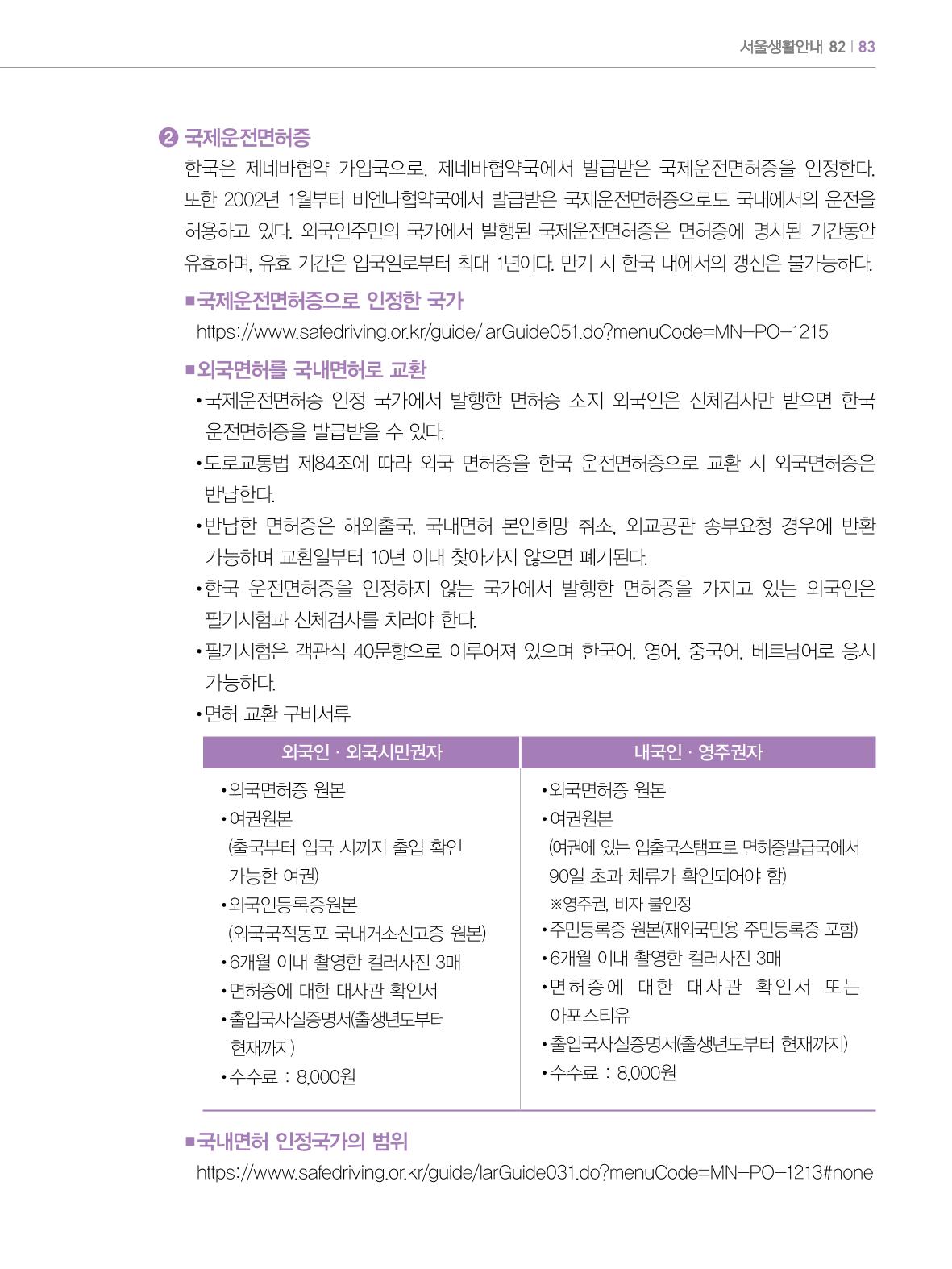 2022년 개정판 외국인에게 꼭 필요한 서울생활안내 82페이지