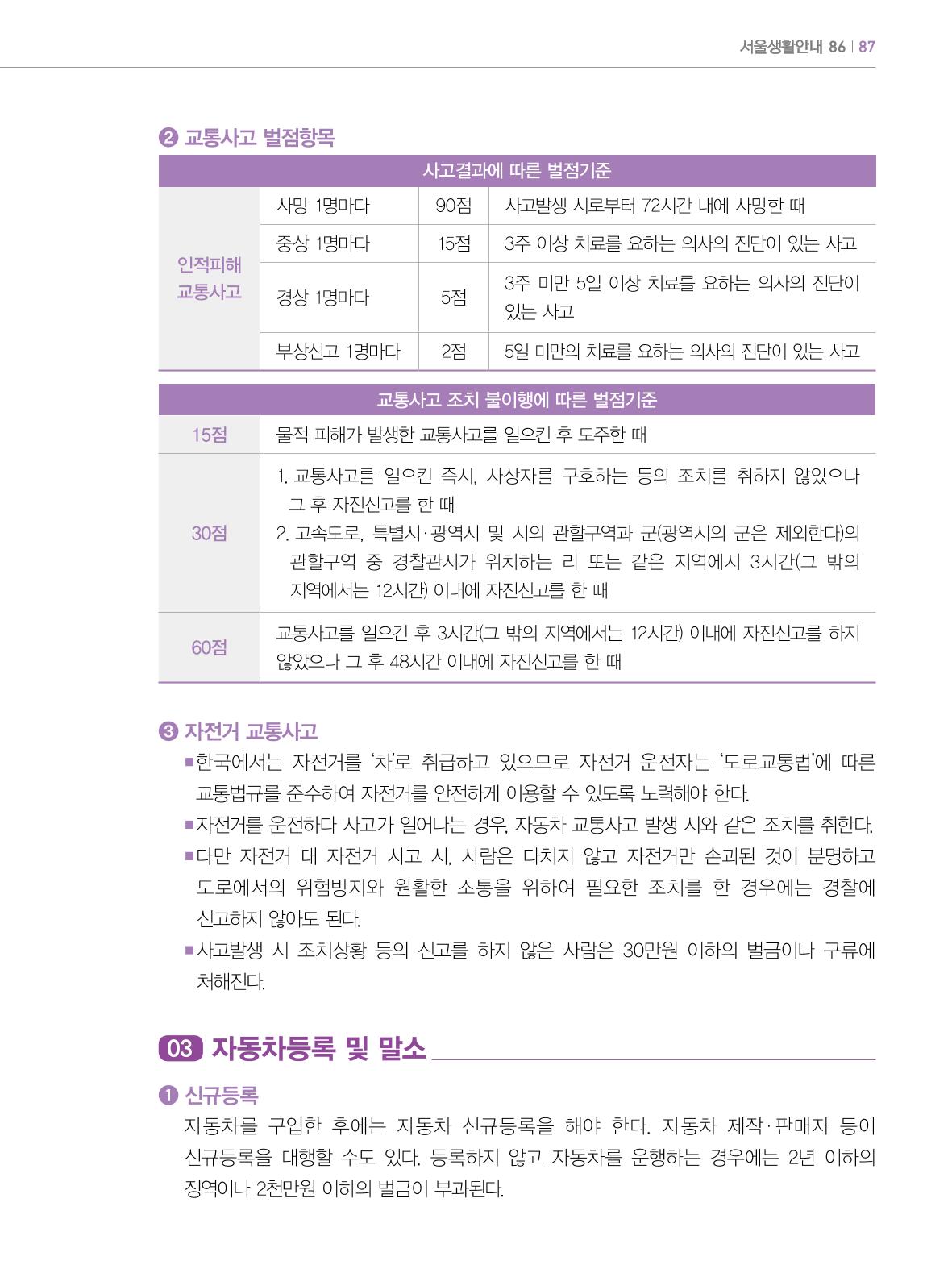2022년 개정판 외국인에게 꼭 필요한 서울생활안내 86페이지