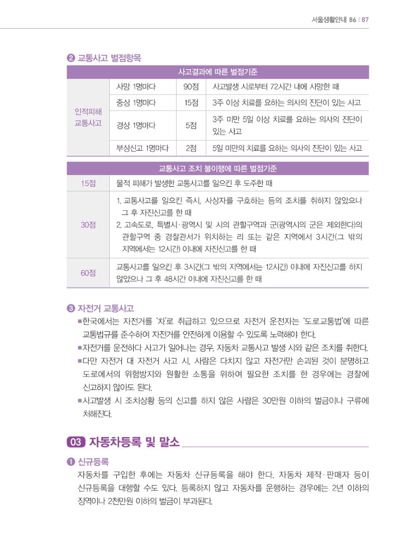 2022년 개정판 외국인에게 꼭 필요한 서울생활안내 86페이지