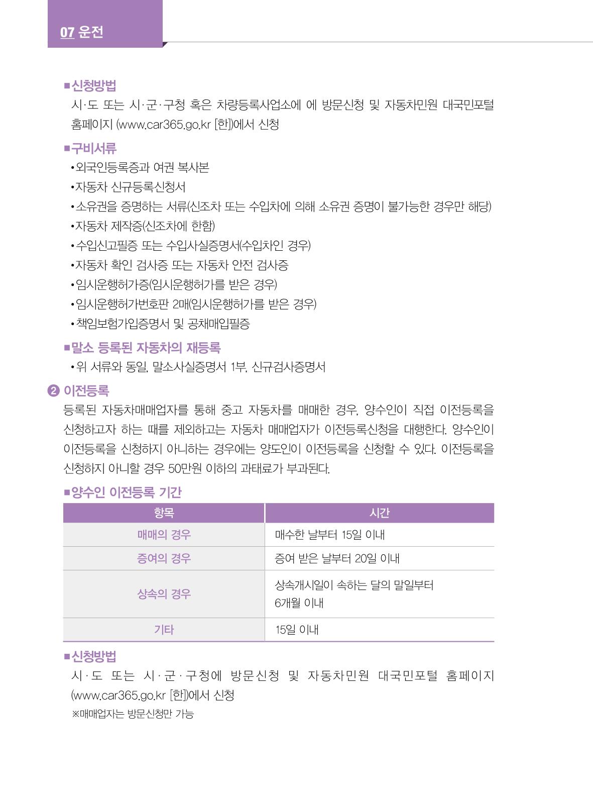 2022년 개정판 외국인에게 꼭 필요한 서울생활안내 87페이지