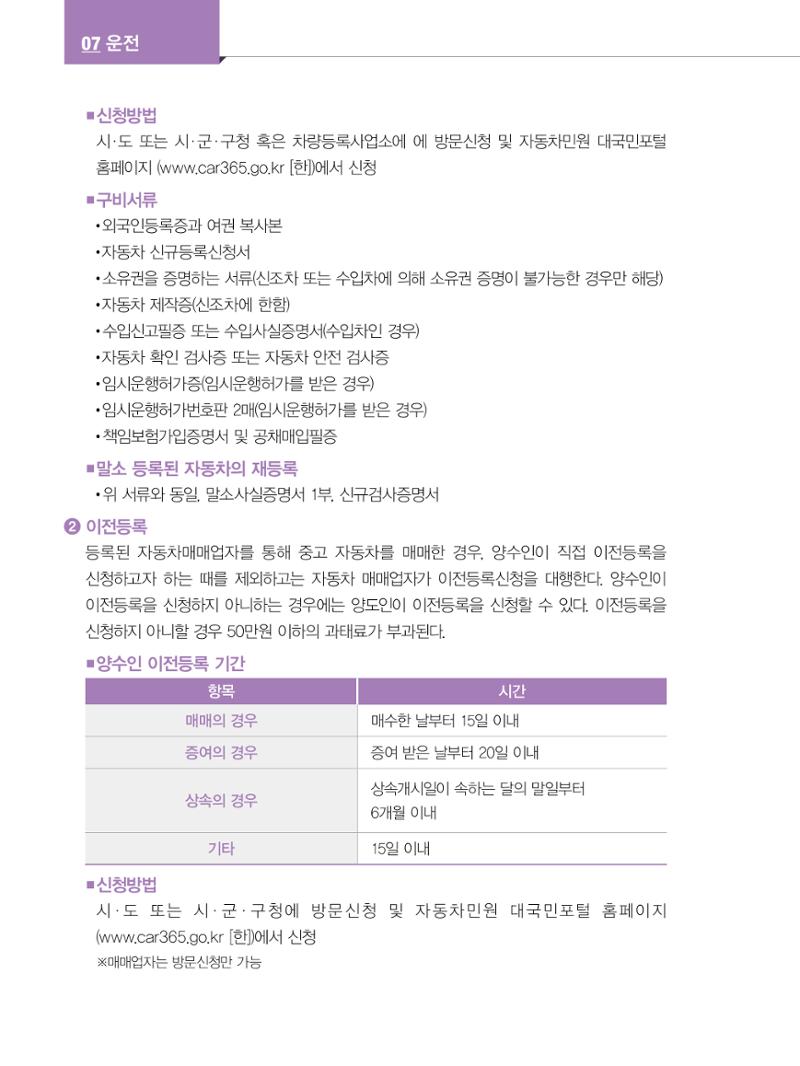 2022년 개정판 외국인에게 꼭 필요한 서울생활안내 87페이지