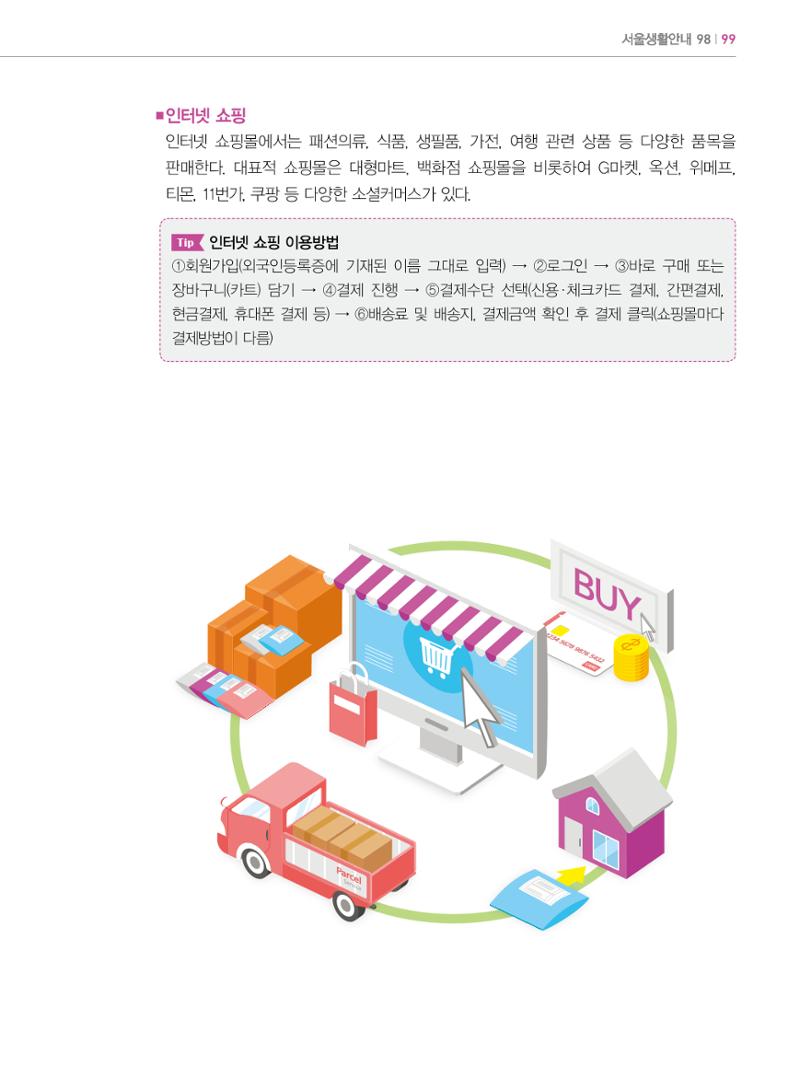 2022년 개정판 외국인에게 꼭 필요한 서울생활안내 98페이지