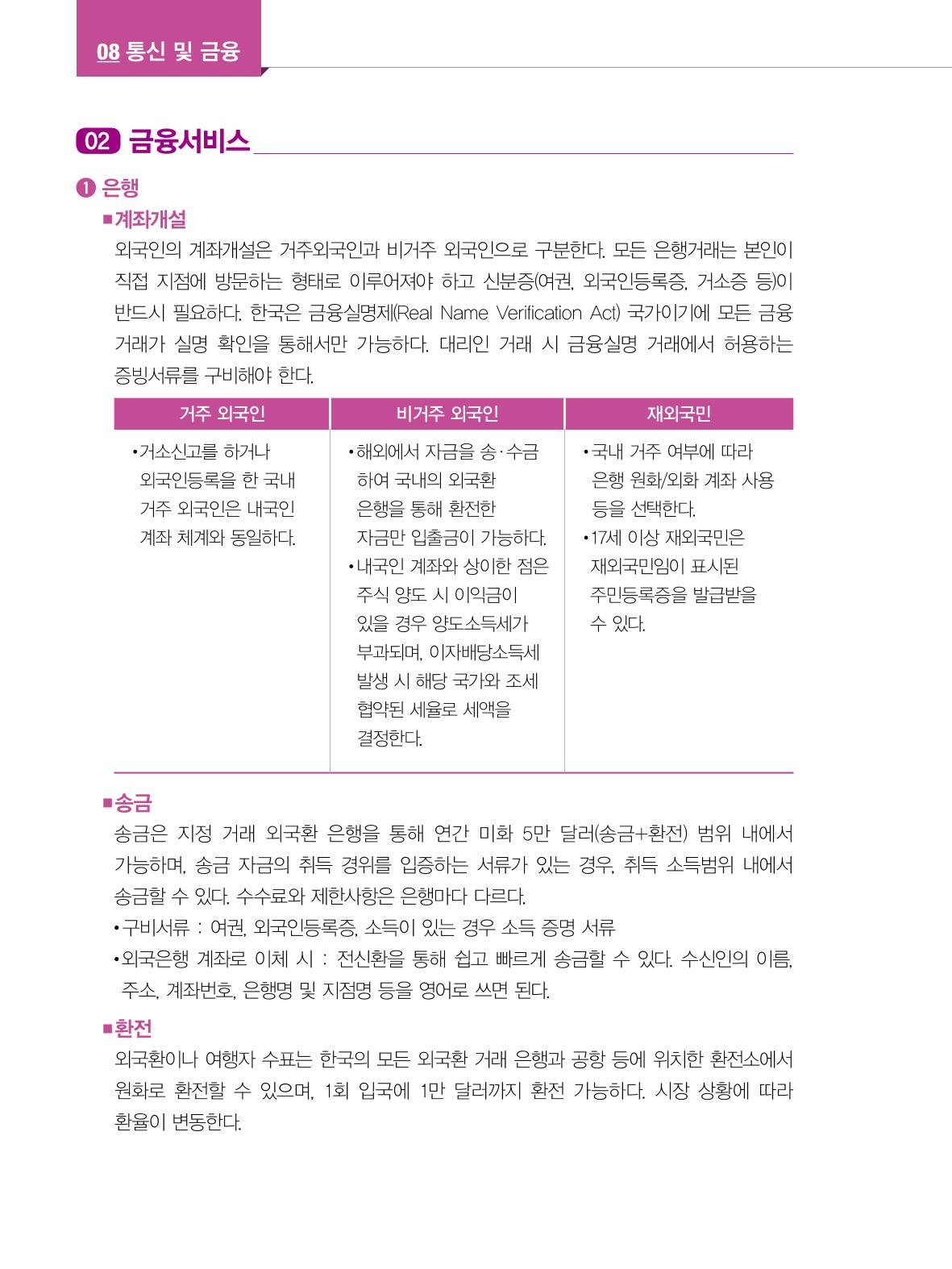 2022년 개정판 외국인에게 꼭 필요한 서울생활안내 99페이지