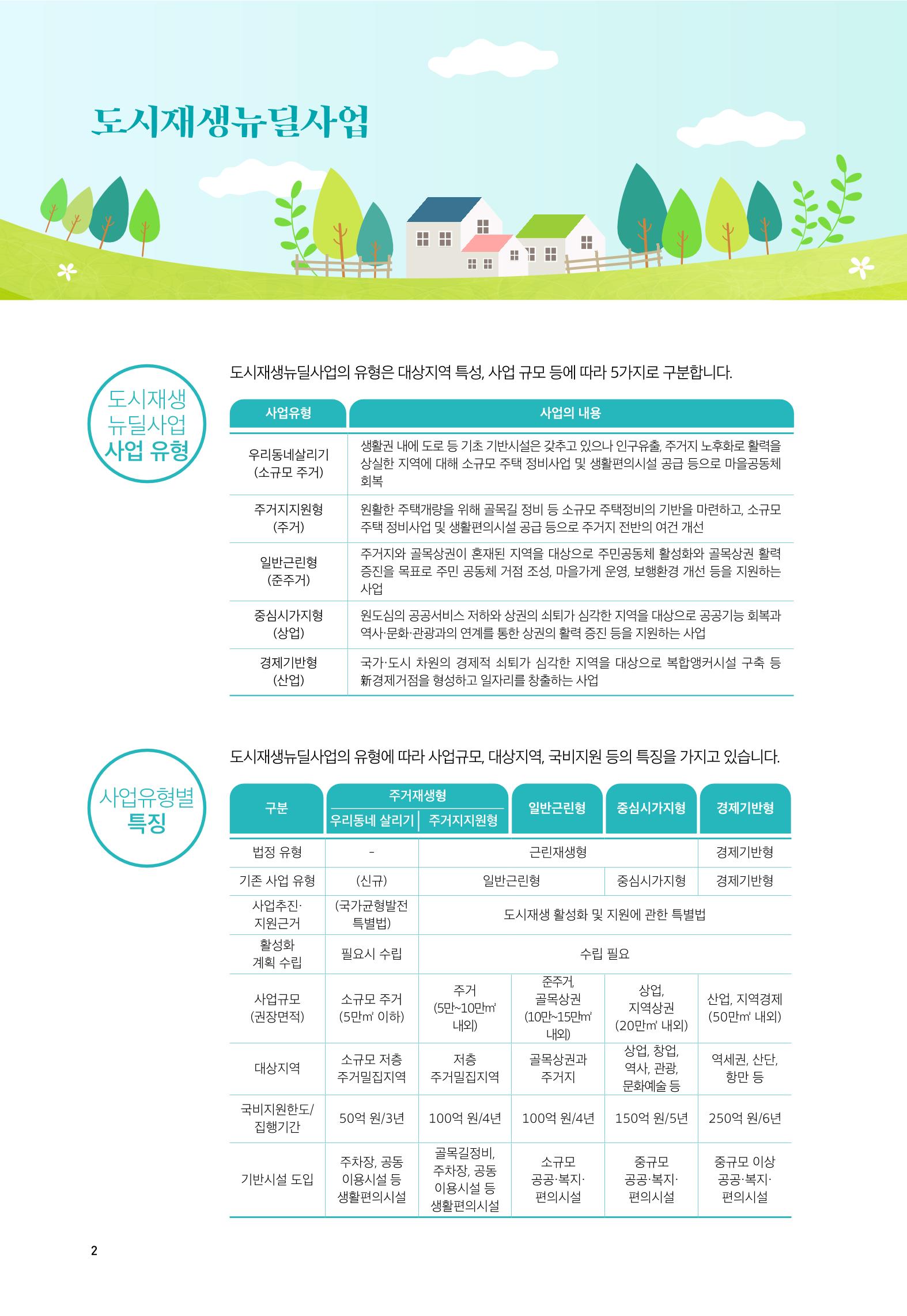 어울림매산_2022.06_Vol.11 4페이지