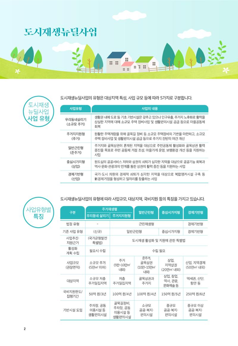 어울림매산_2022.06_Vol.11 4페이지
