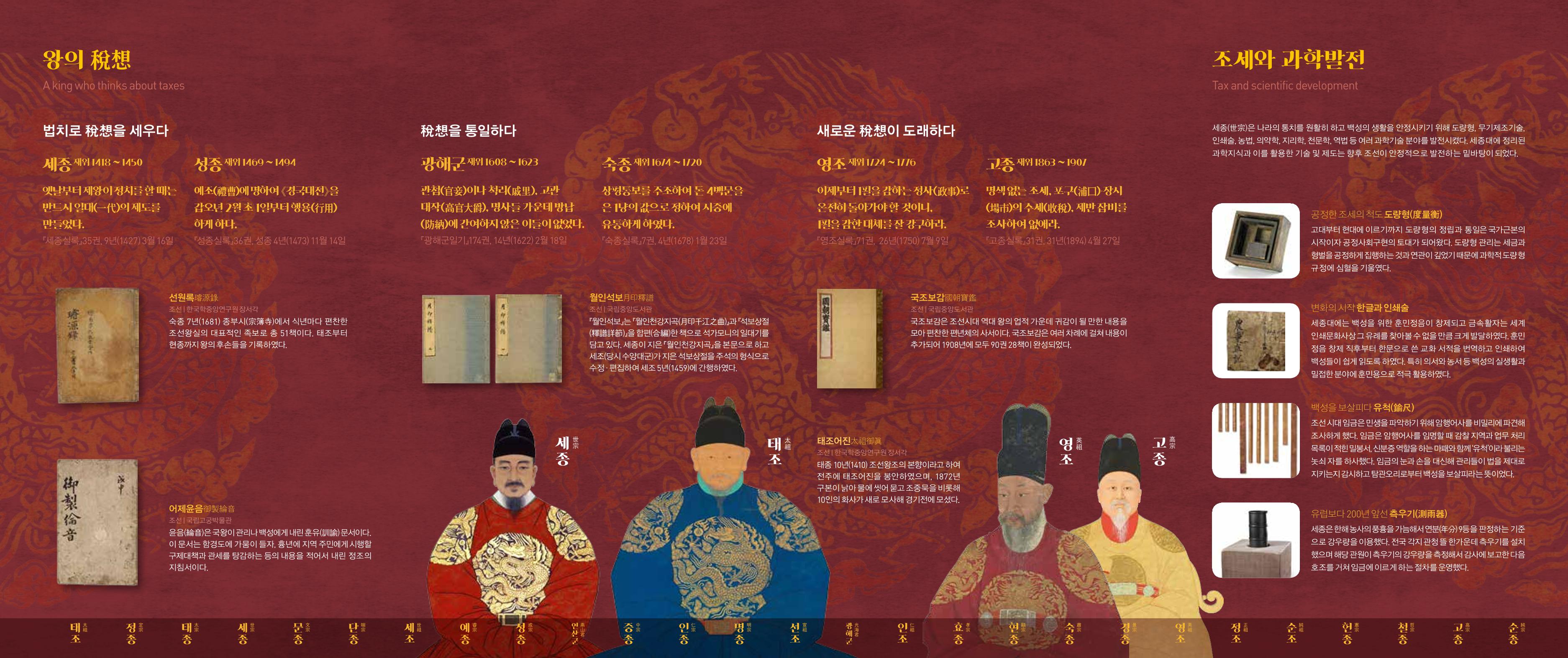 왕,세상을 펼치다 2페이지