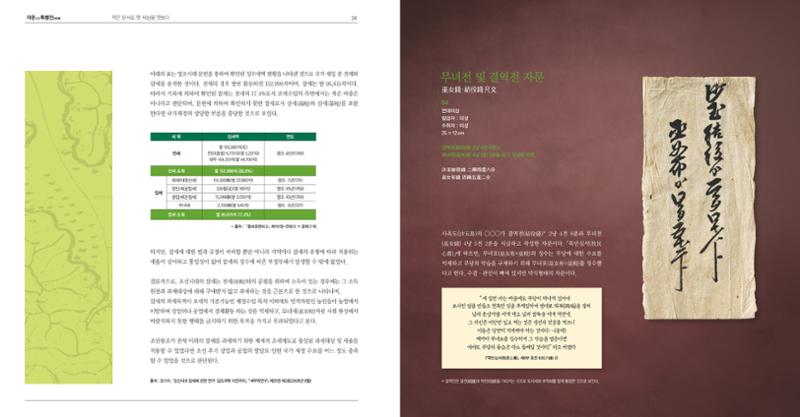작은 문서로 옛 세상을 엿보다 14페이지