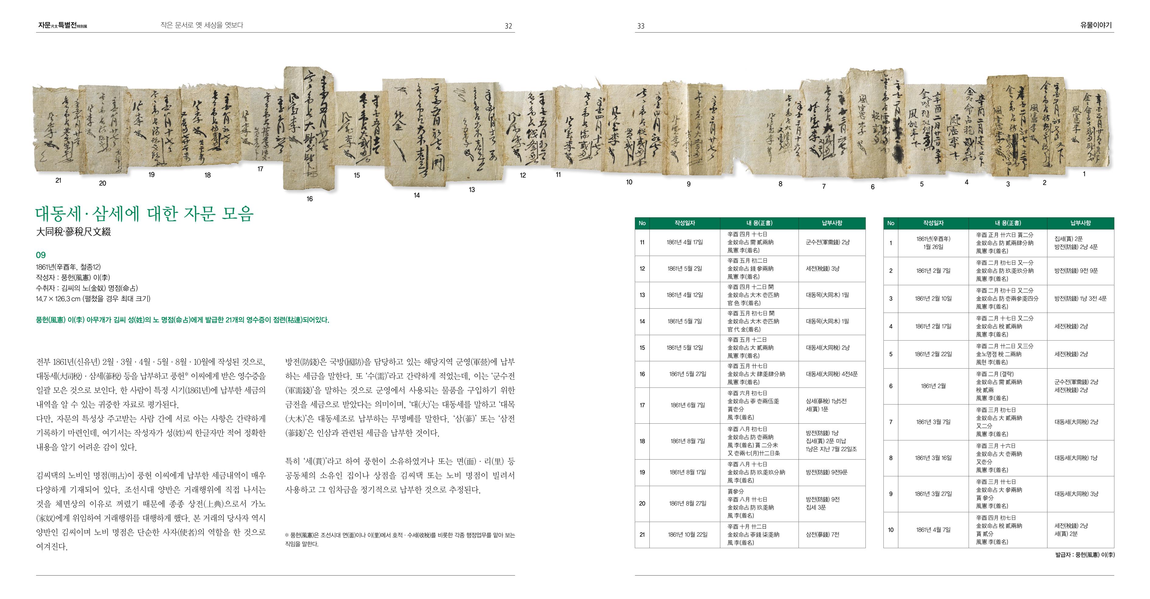 작은 문서로 옛 세상을 엿보다 18페이지