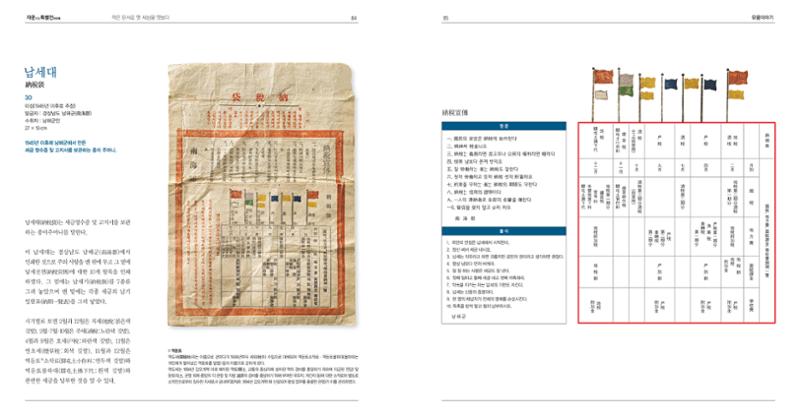 작은 문서로 옛 세상을 엿보다 44페이지