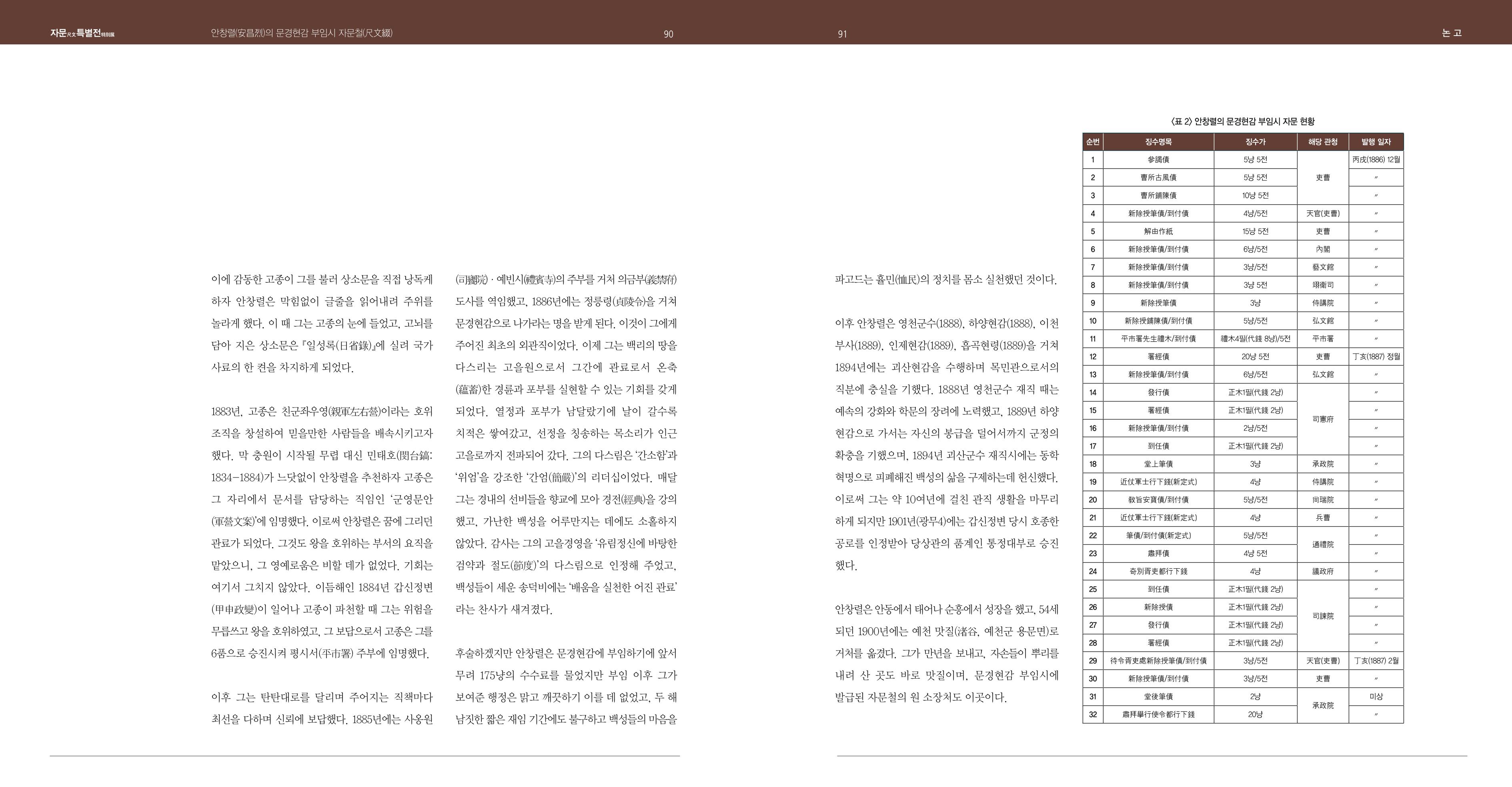 작은 문서로 옛 세상을 엿보다 47페이지
