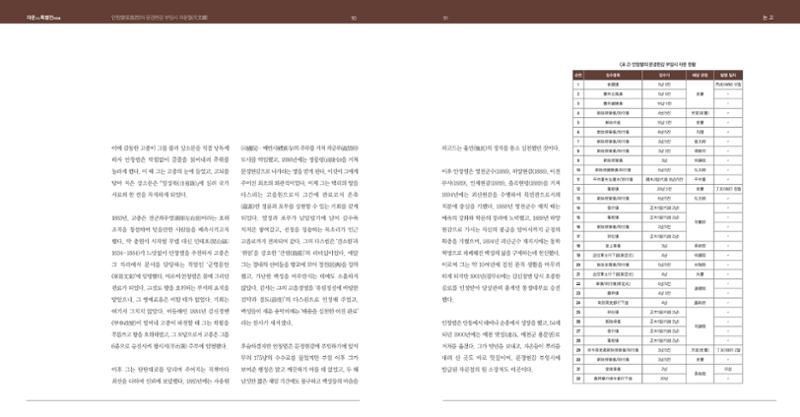 작은 문서로 옛 세상을 엿보다 47페이지