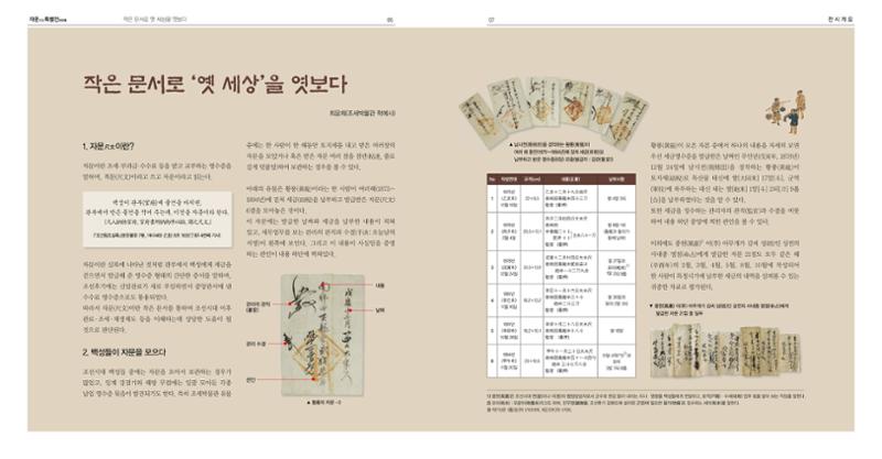 작은 문서로 옛 세상을 엿보다 5페이지