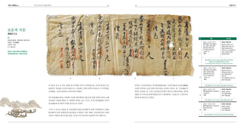 작은 문서로 옛 세상을 엿보다 9페이지