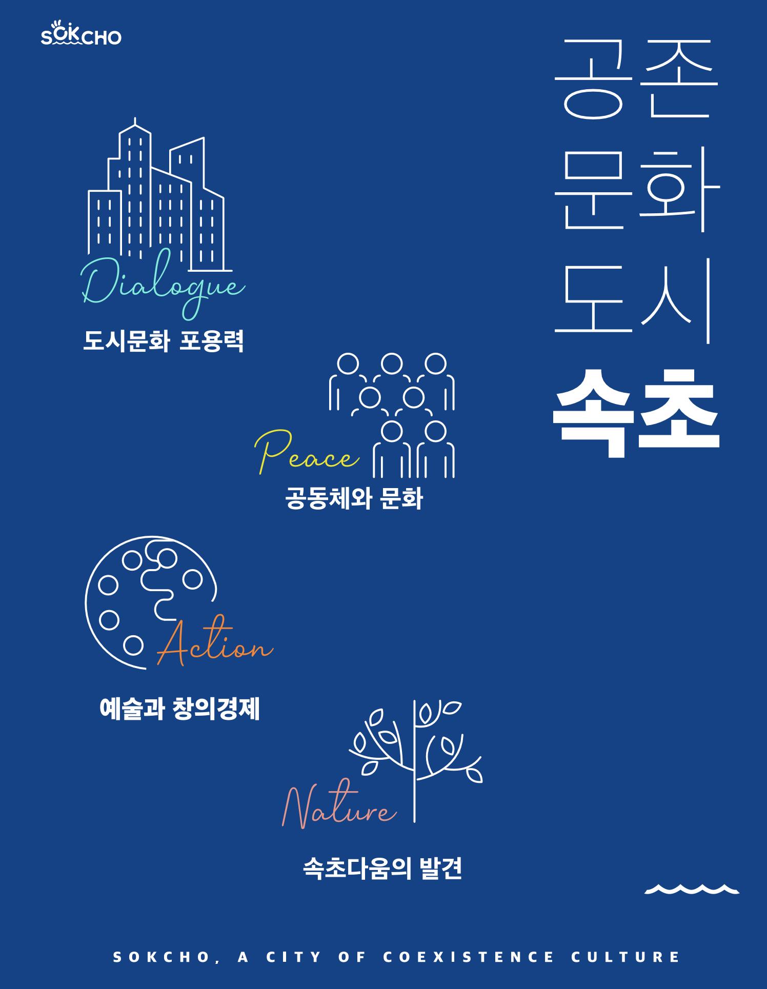 속초 문화특화지역조성사업 소식지 오케이속초 Vol. 12 35페이지