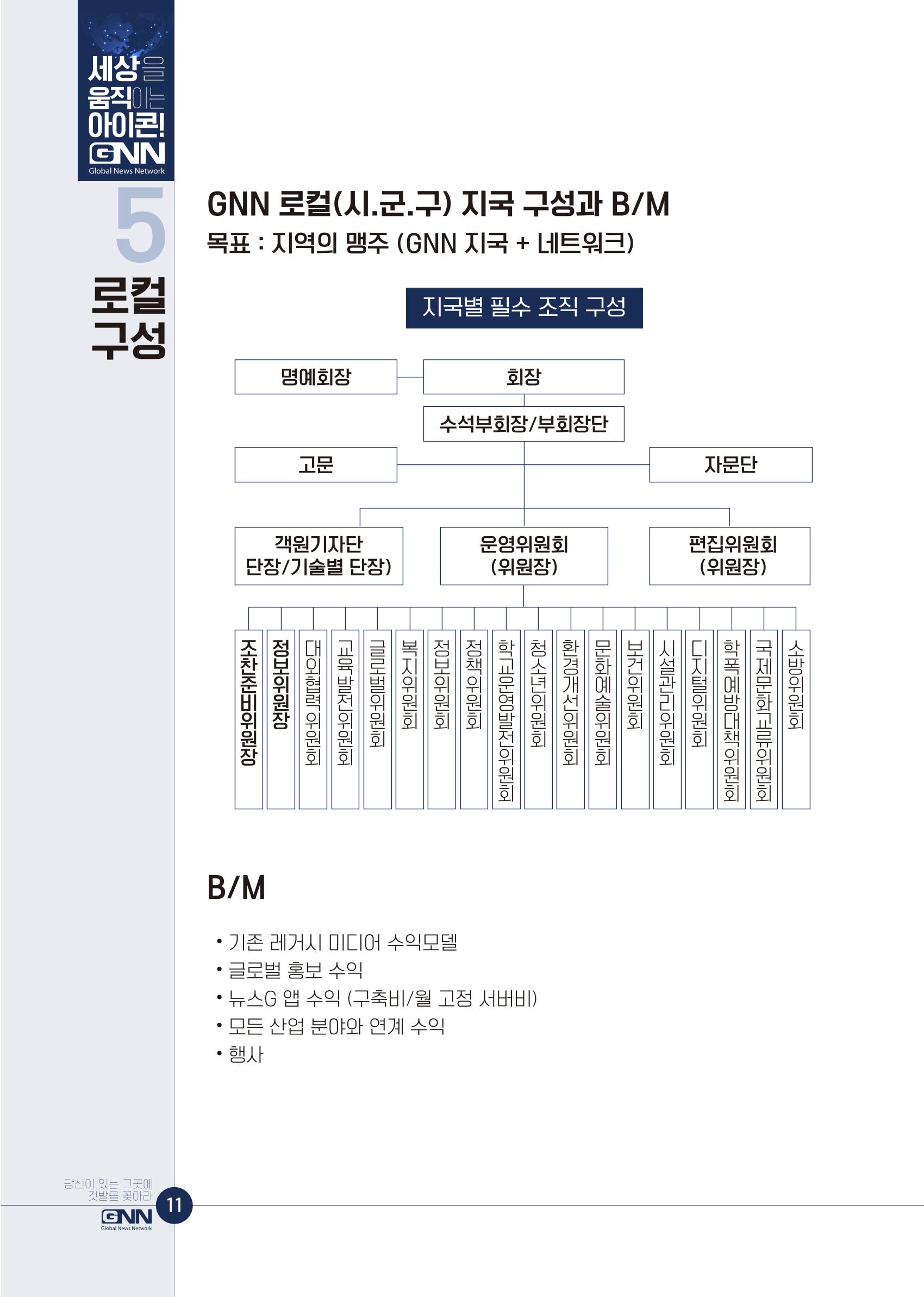 GNN지사모집안내 12페이지