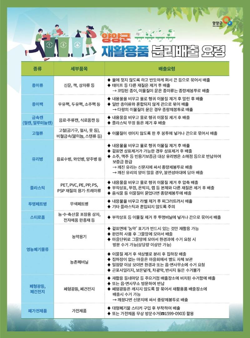 양양소식지 2022. 7월호 28페이지