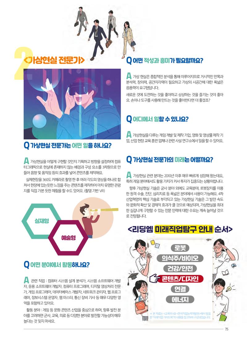 리딩엠 매거진M 2022년 여름호 [대치] 75페이지