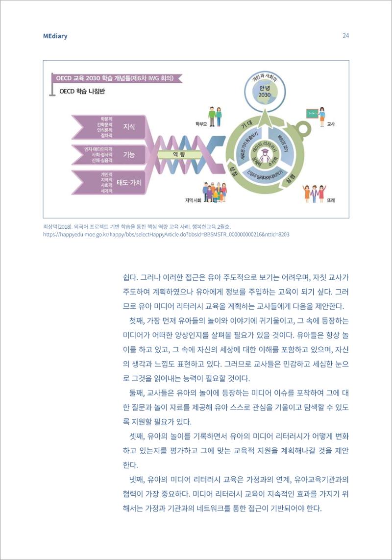 4.기초다지기_놀이하는 유아에게 적절한 미디어 리터러시의 방향은 5페이지