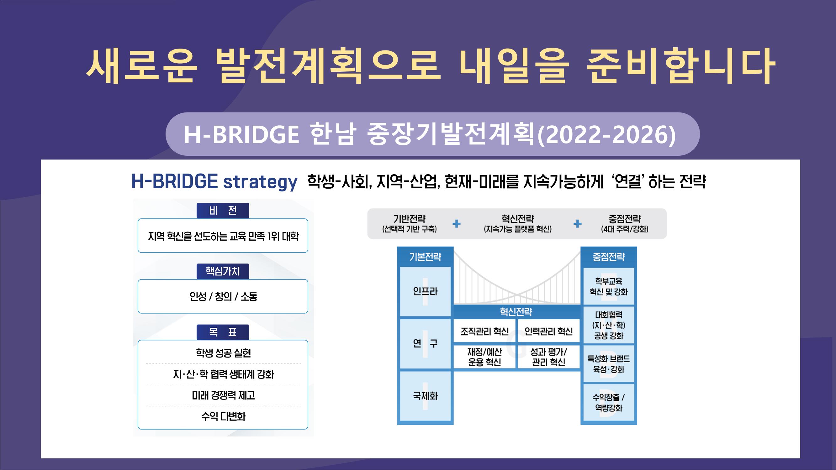 한남대학교 대확현황 카드뉴스 1페이지