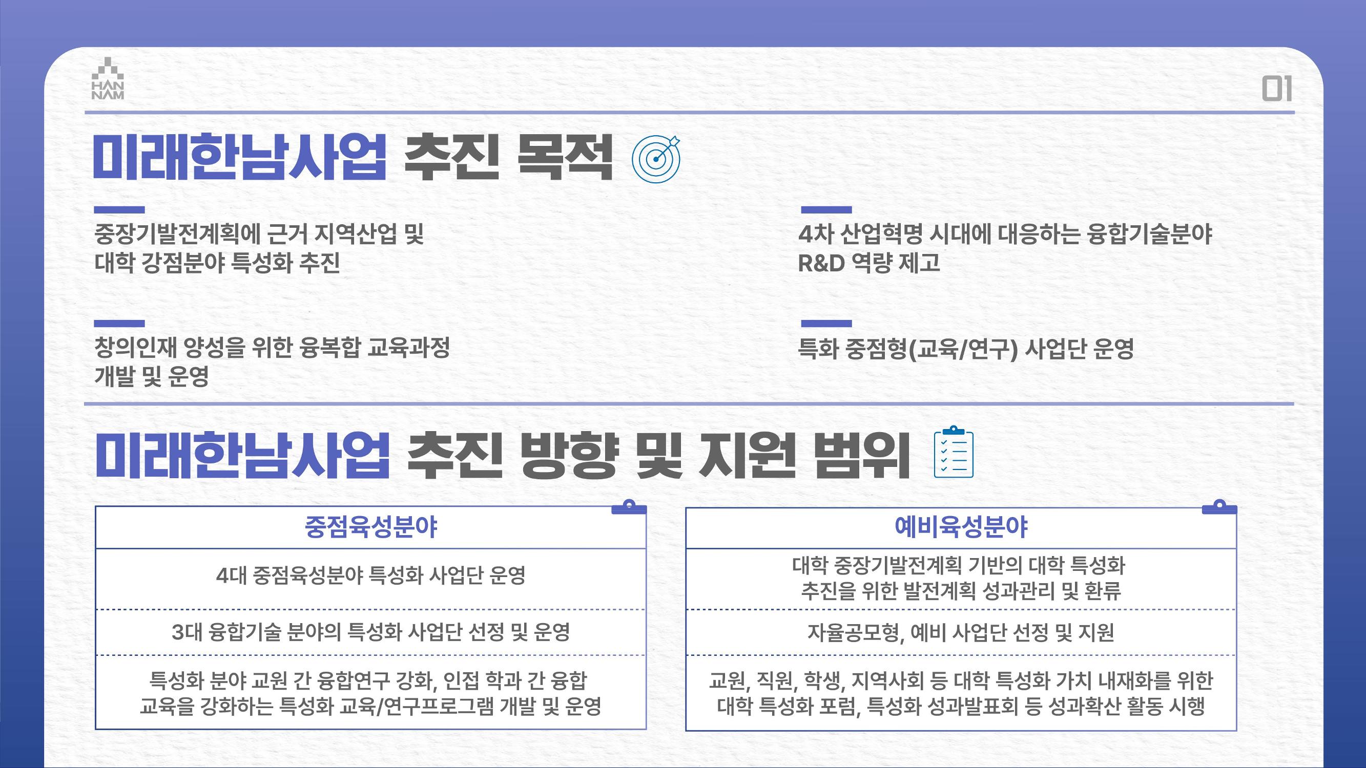 한남대학교 대확현황 카드뉴스 15페이지