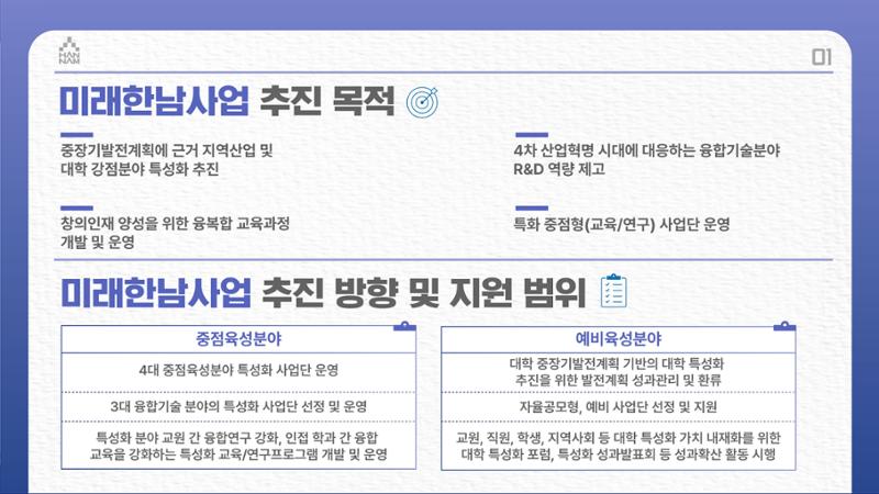 한남대학교 대확현황 카드뉴스 15페이지