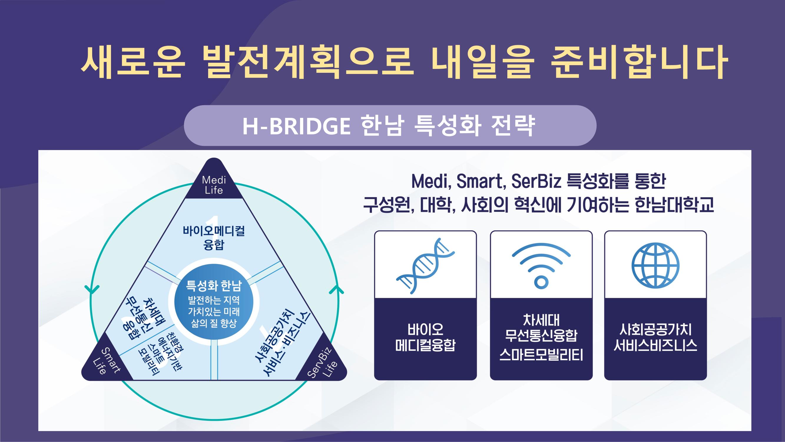 한남대학교 대확현황 카드뉴스 2페이지