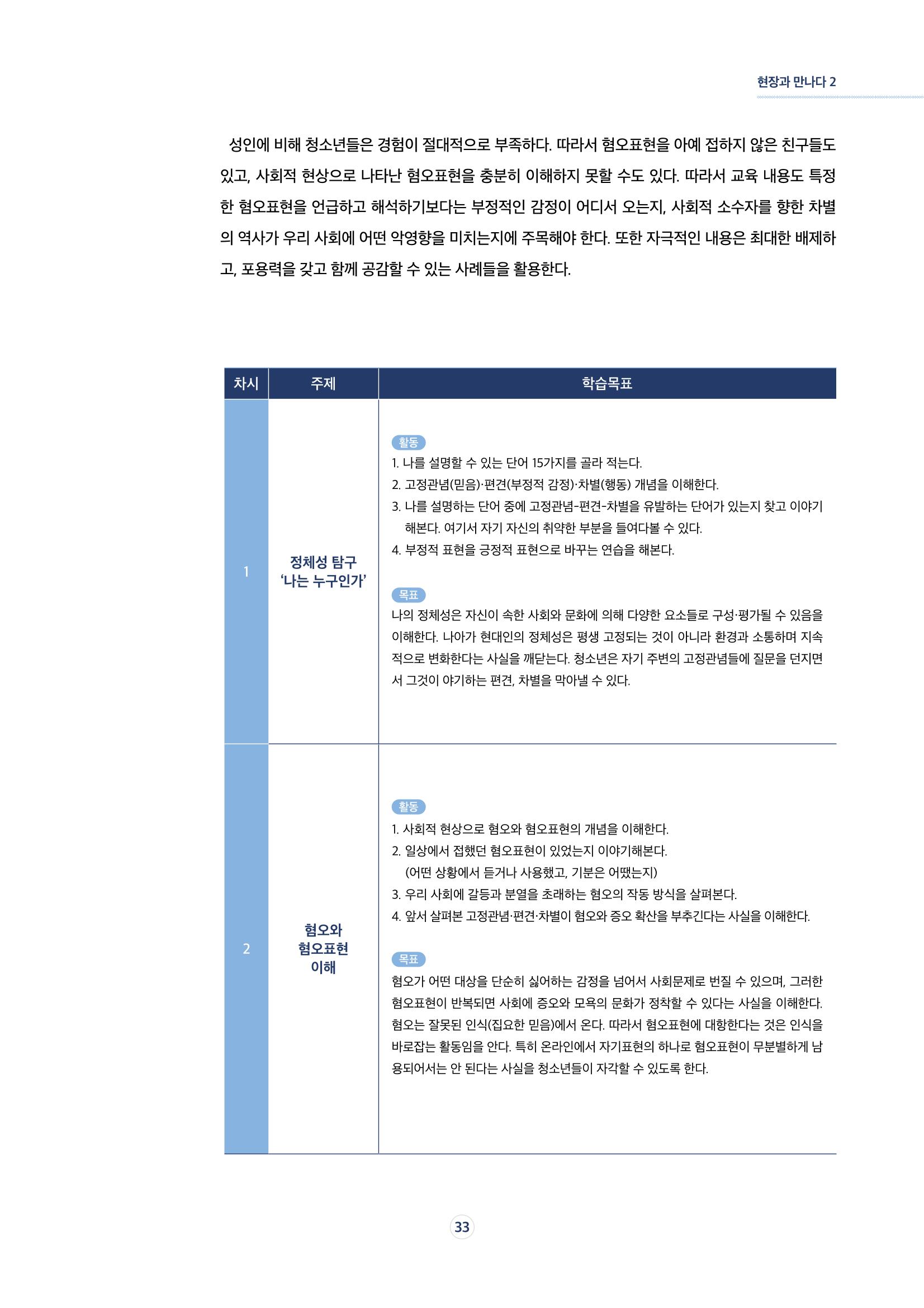 17호-5. [현장과 만나다Ⅱ] 청소년 주도 온라인 혐오표현 대항 프로젝트 4페이지