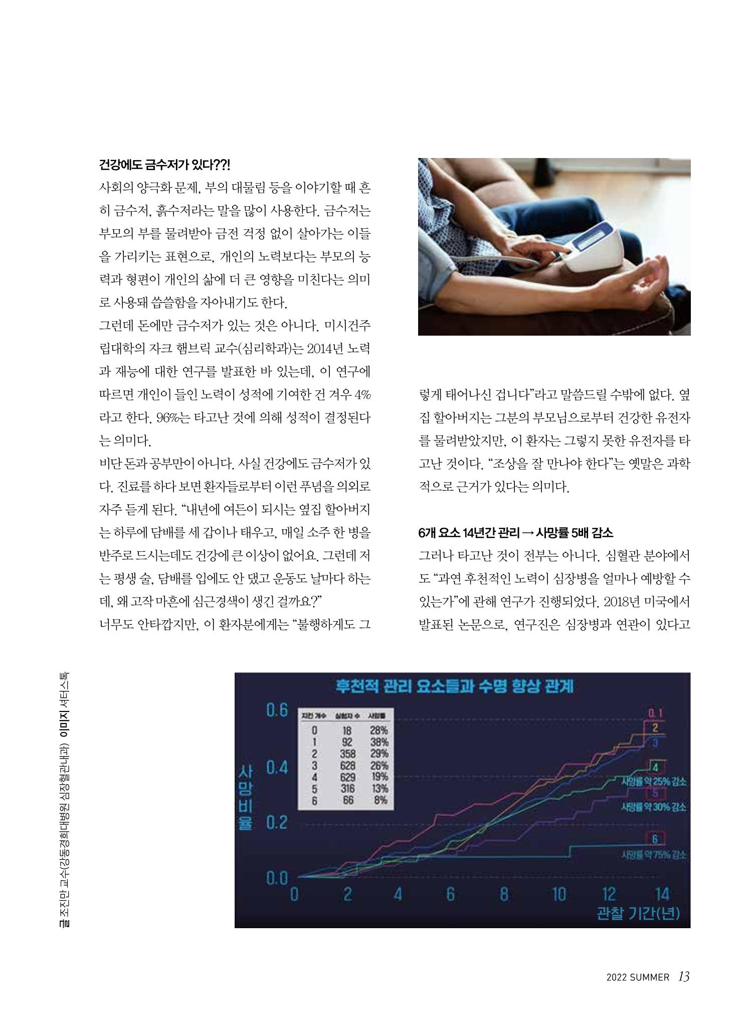2022 심장소식 여름호 134호 13페이지