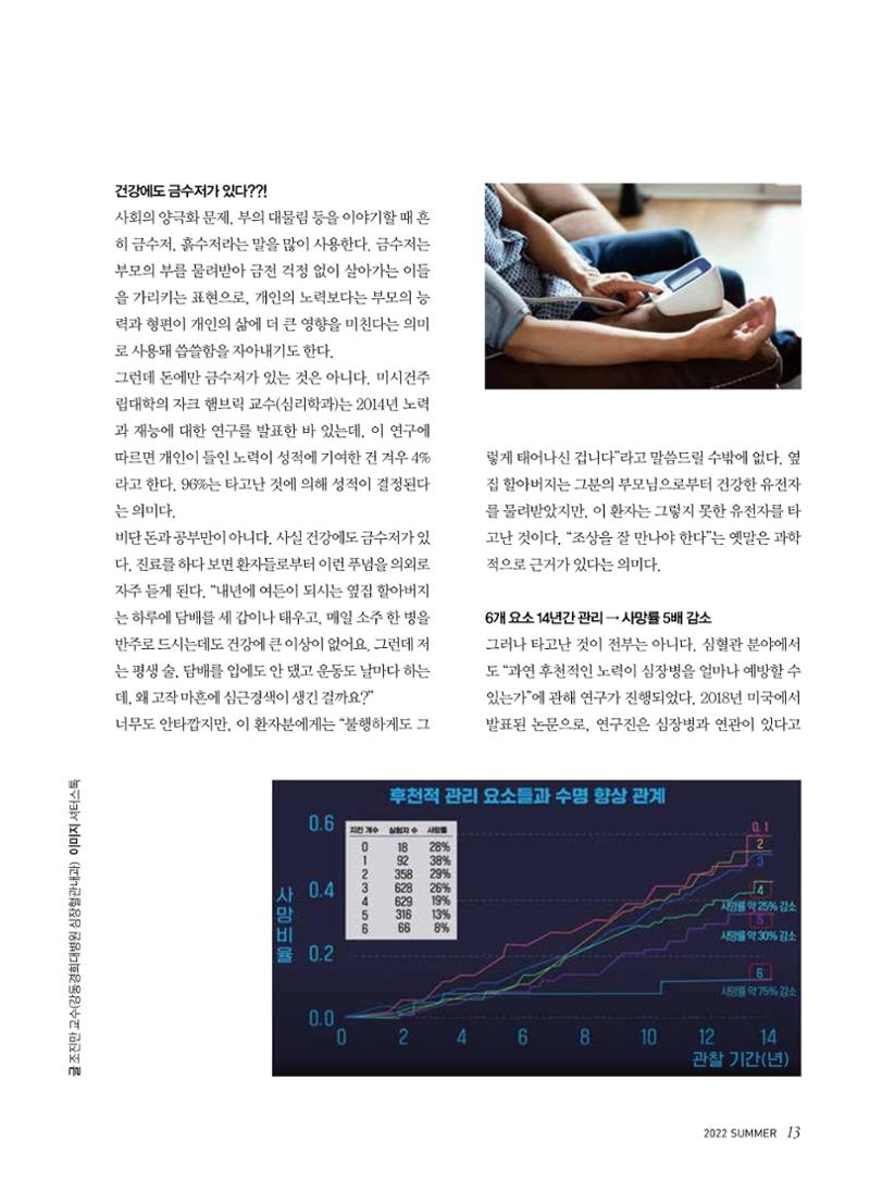 2022 심장소식 여름호 134호 13페이지