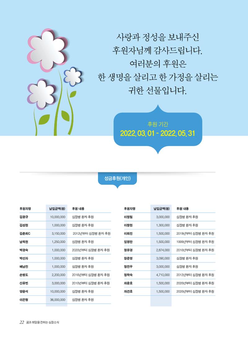 2022 심장소식 여름호 134호 22페이지