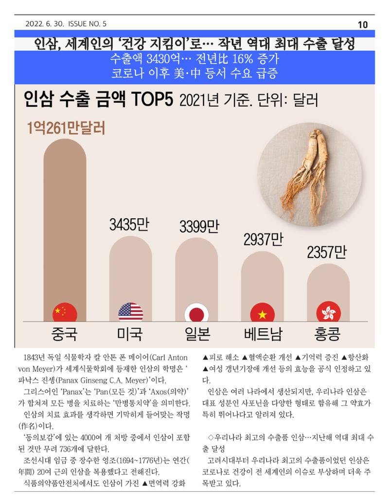 “금산이 뿌리입니다’ 6월호 10페이지